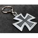 Keyrings