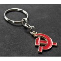 Keyrings